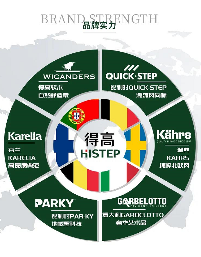 得予舍·覓設(shè)計(jì)之夜相約長(zhǎng)安 共敘得高健康家居生活理念 圖片7 得予舍·覓設(shè)計(jì)之夜相約長(zhǎng)安 共敘得高健康家居生活理念 圖片7