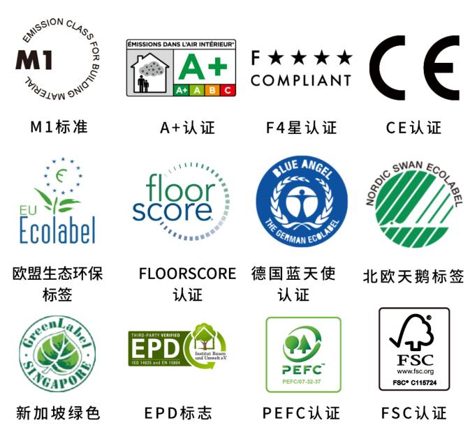 地板選購(gòu)防翻車手冊(cè)：從懵圈到精通，一篇搞定！ 圖片20